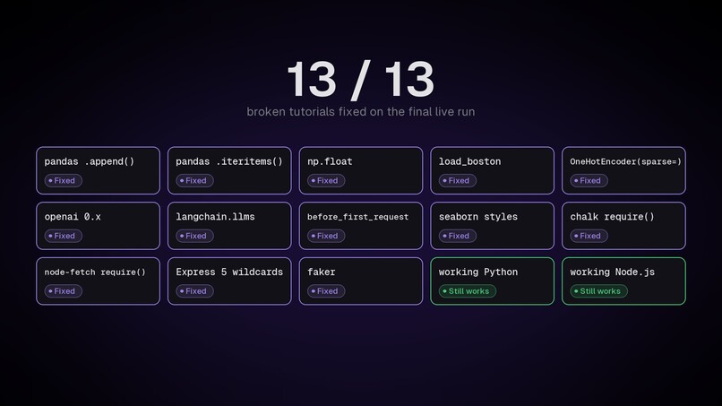 Fix My Tutorial – screenshot 8