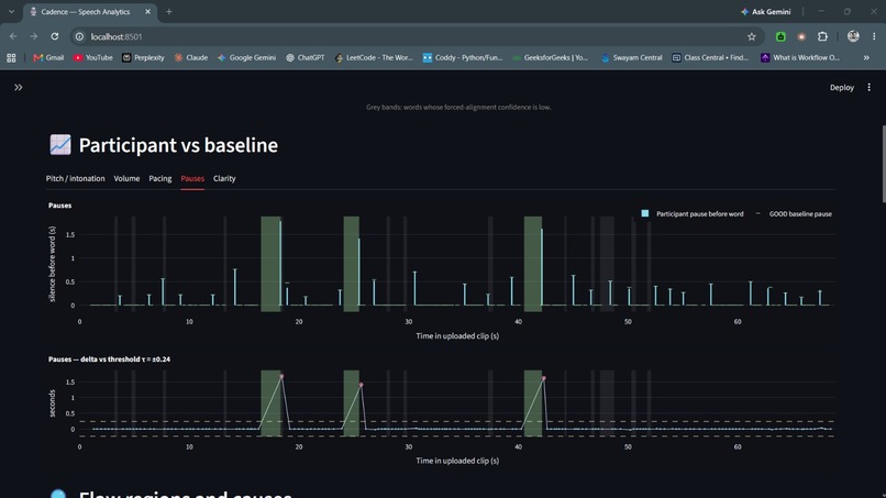 Cadence - Contrastive Speech Delivery Analytics – screenshot 7