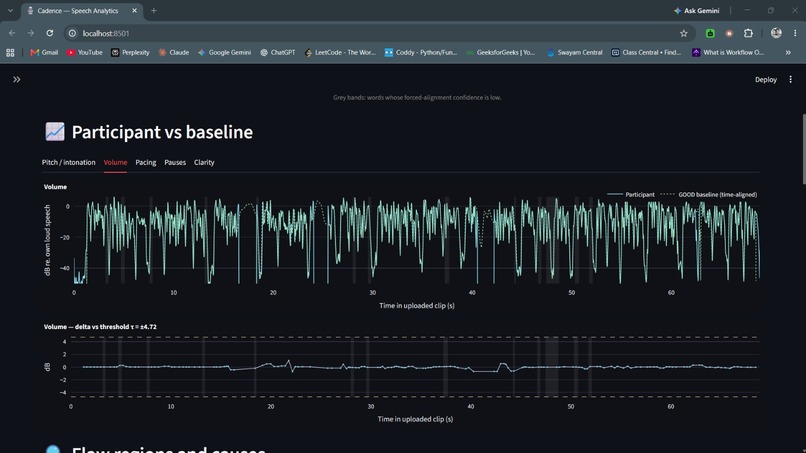 Cadence - Contrastive Speech Delivery Analytics – screenshot 9