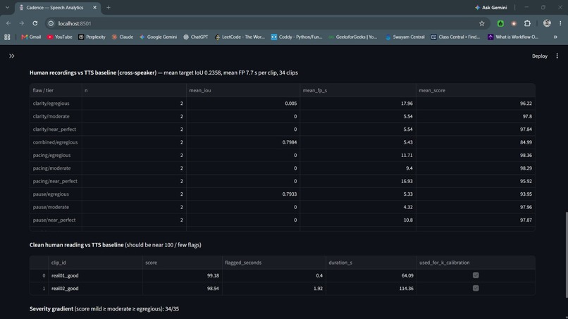 Cadence - Contrastive Speech Delivery Analytics – screenshot 14
