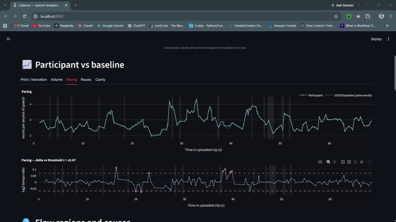 Cadence - Contrastive Speech Delivery Analytics – screenshot 8