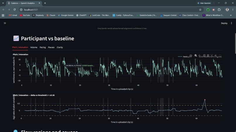 Cadence - Contrastive Speech Delivery Analytics – screenshot 10