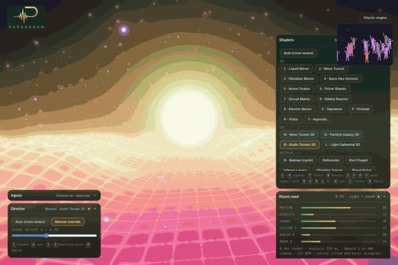 PAPAGEDON – screenshot 6