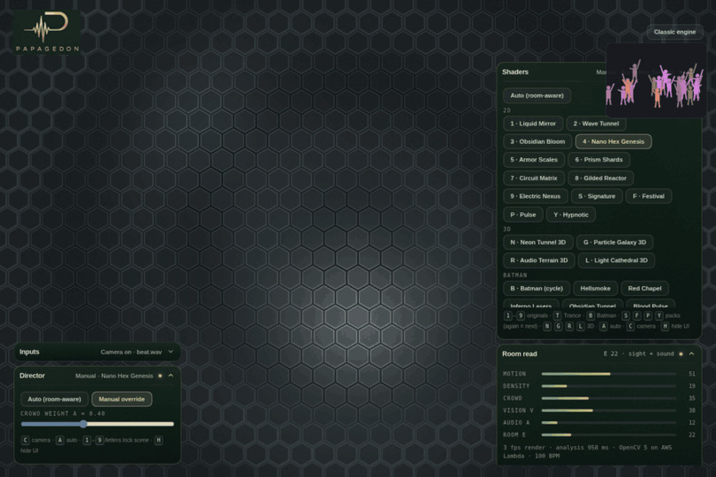 PAPAGEDON – screenshot 7