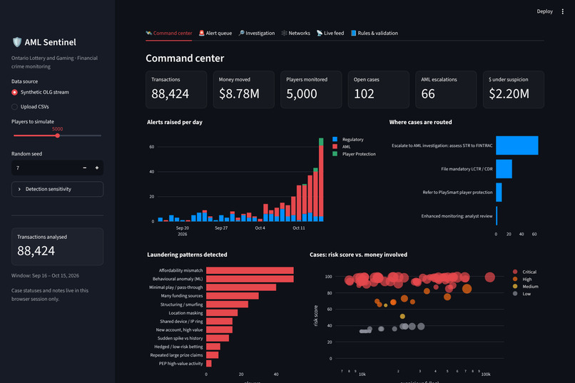 OLG-Hackthon – screenshot 3