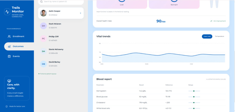 trails Monitor Hub – screenshot 4