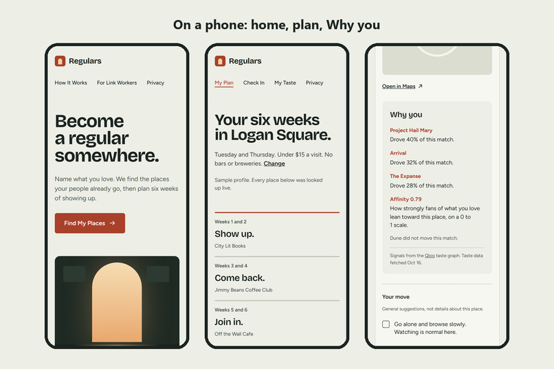Regulars – screenshot 5