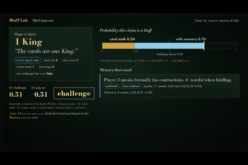 Bluff Lab – screenshot 4