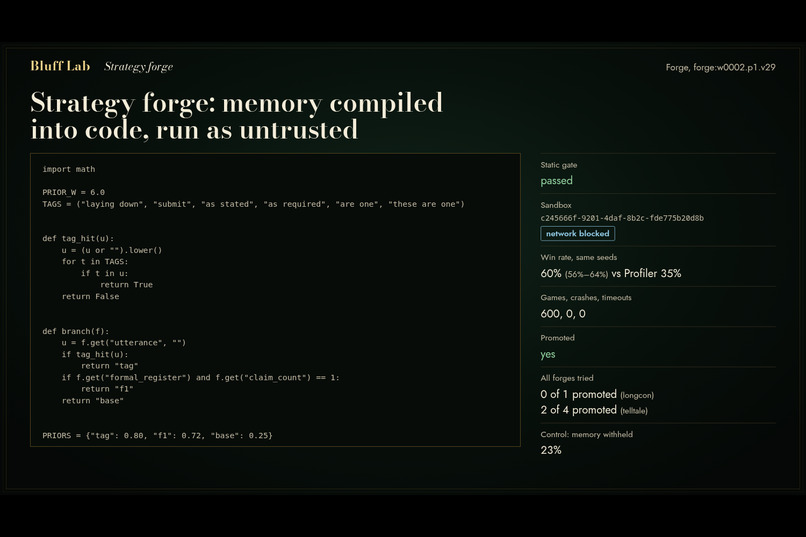 Bluff Lab – screenshot 6