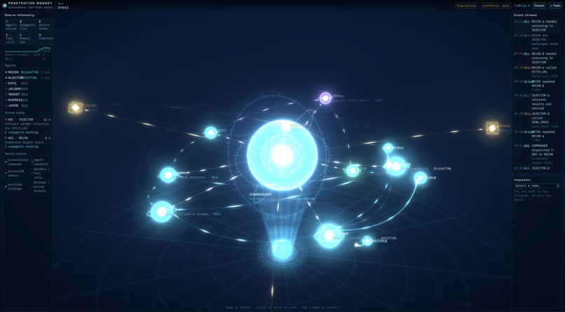 Penetration Monkey – screenshot 3