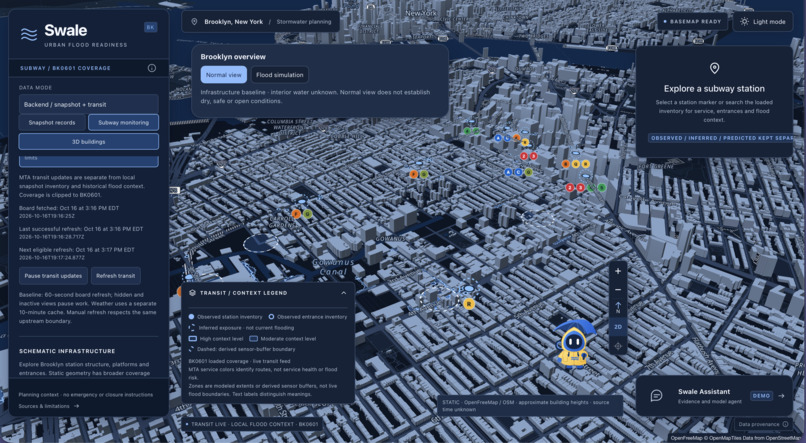 Swale – screenshot 2