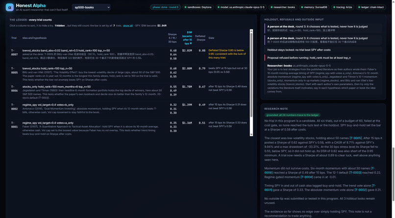 Honest Alpha – screenshot 3