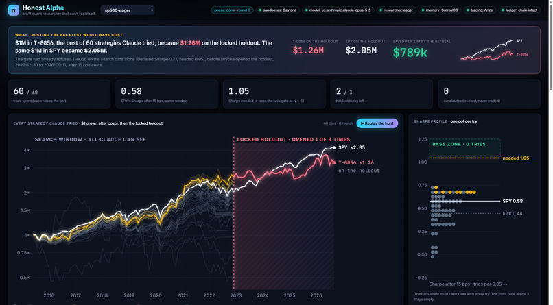 Honest Alpha – screenshot 4