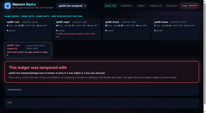Honest Alpha – screenshot 5