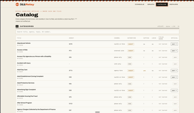 311Relay – screenshot 3