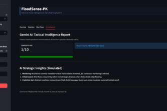 FloodSense-PK: Flood Early Warning System for Pakistan