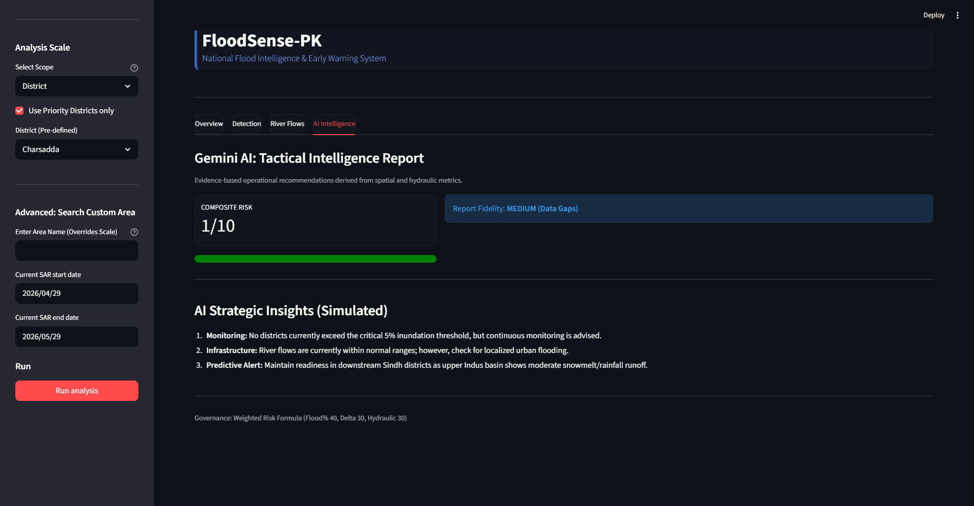 FloodSense-PK: Flood Early Warning System for Pakistan | Devpost