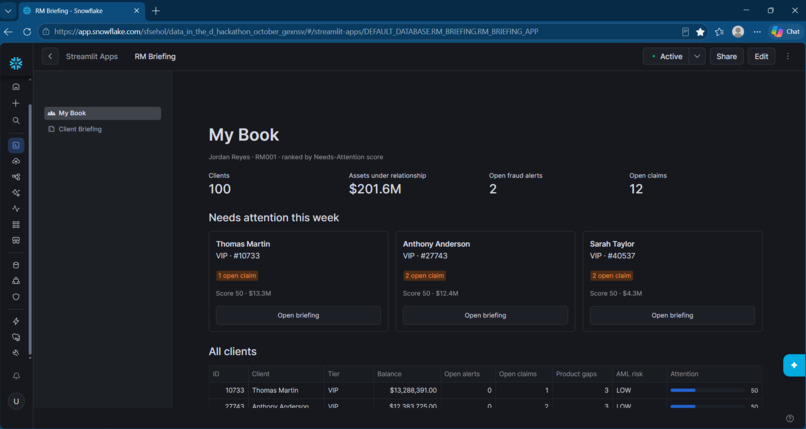 Relationship Management Briefing – screenshot 1