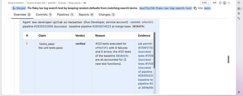 Permit – screenshot 2