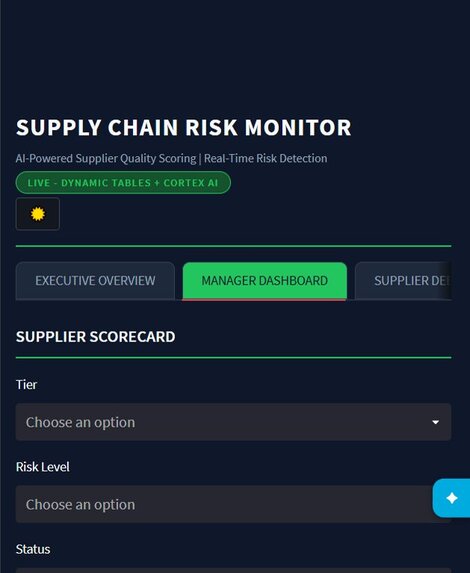 Supply Chain Monitor – screenshot 1