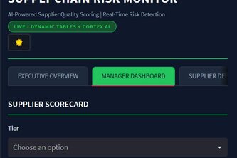 Supply Chain Monitor