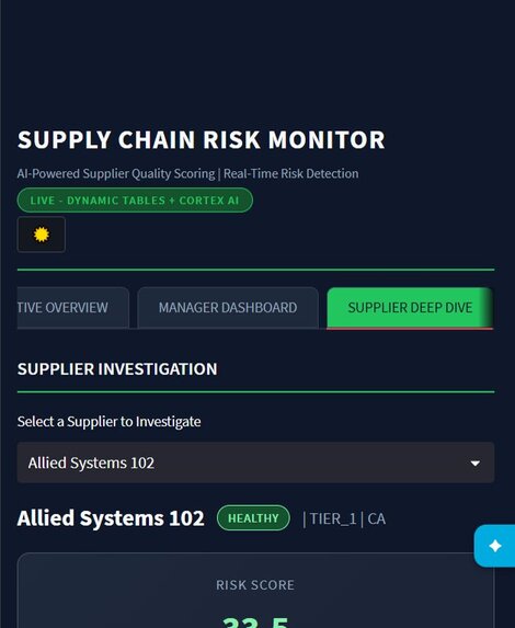Supply Chain Monitor – screenshot 3