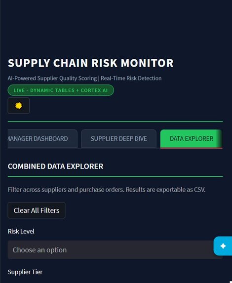 Supply Chain Monitor – screenshot 7