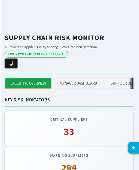 Supply Chain Monitor – screenshot 11