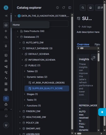 Supply Chain Monitor – screenshot 12