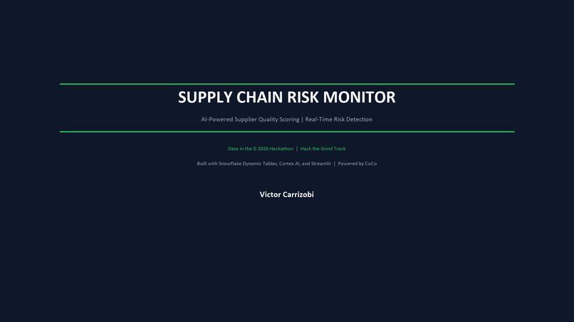 Supply Chain Monitor – screenshot 13