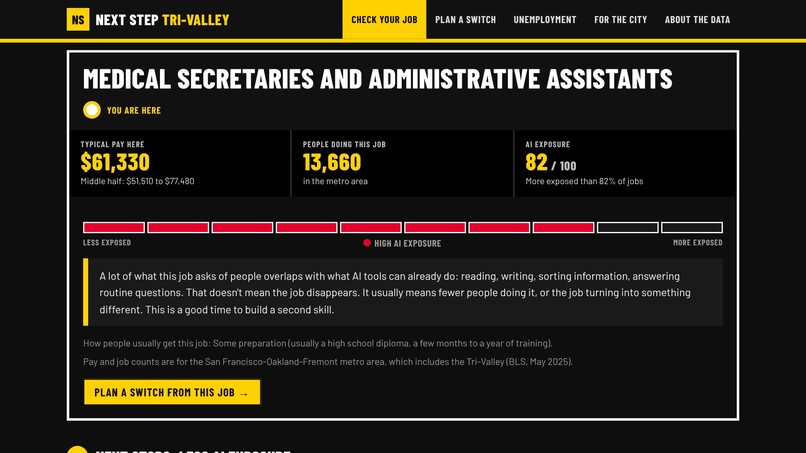 Next Step Tri-Valley – screenshot 1