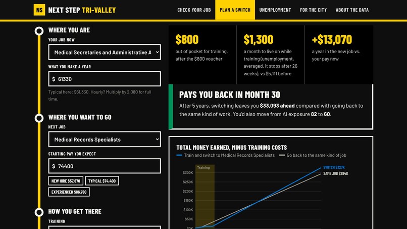 Next Step Tri-Valley – screenshot 3