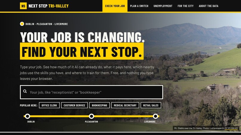 Next Step Tri-Valley – screenshot 4