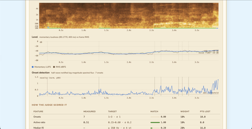 Barkoff – screenshot 2
