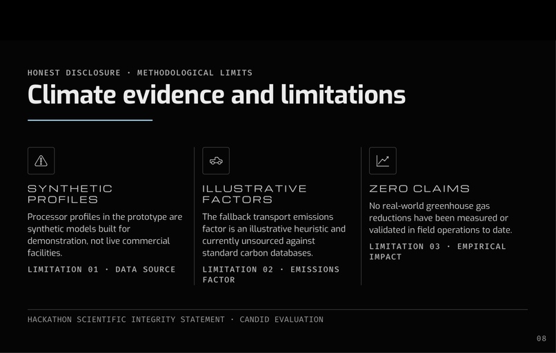 RESERVE: Climate-Aware Routing for Circular Materials – screenshot 8