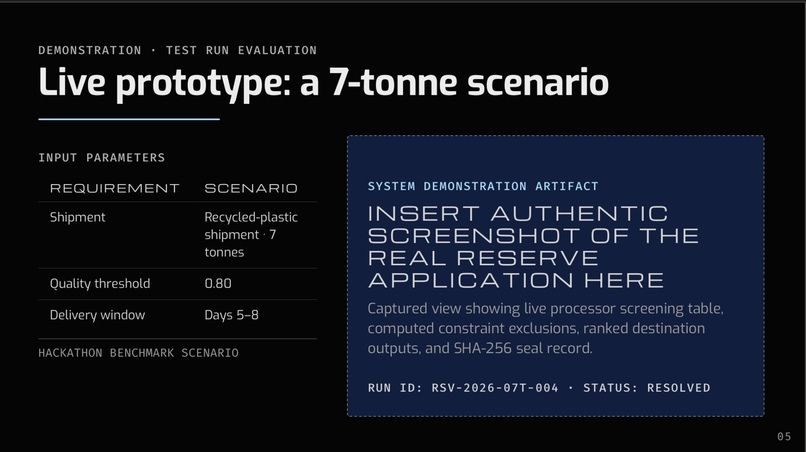 RESERVE: Climate-Aware Routing for Circular Materials – screenshot 5