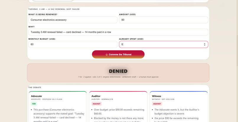 Tuesday – screenshot 3