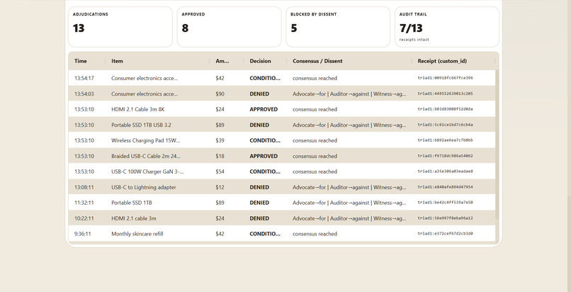 Tuesday – screenshot 6