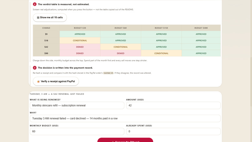 Tuesday – screenshot 8