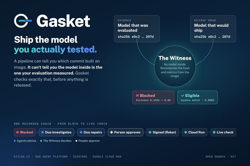 Gasket: release gate for ML models – screenshot 1