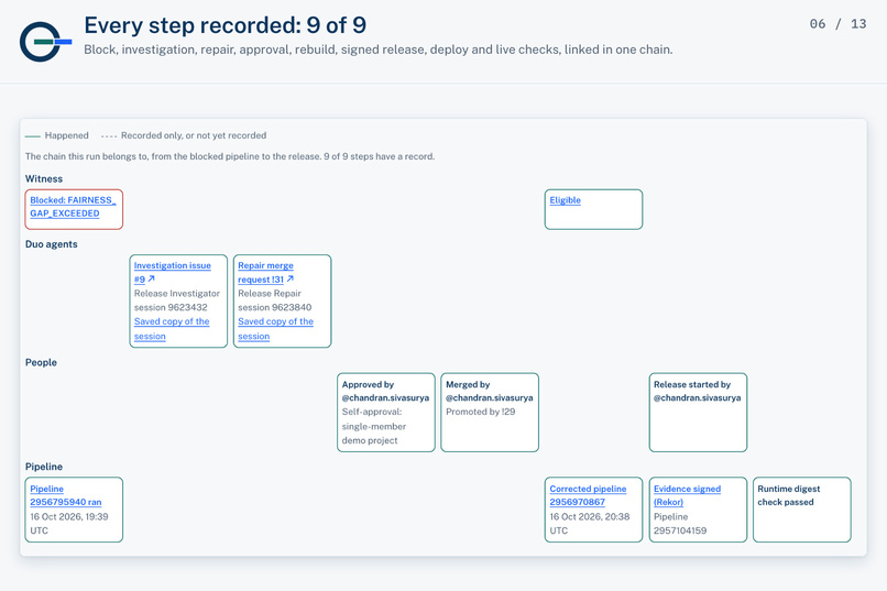 Gasket: release gate for ML models – screenshot 6
