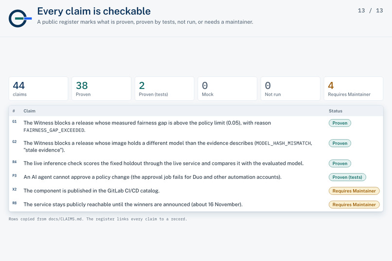 Gasket: release gate for ML models – screenshot 13