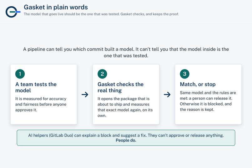Gasket: release gate for ML models – screenshot 14
