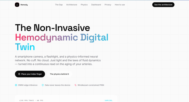 Hemody.io – screenshot 1