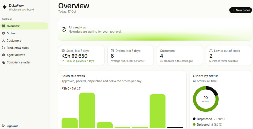DukaFlow – screenshot 3