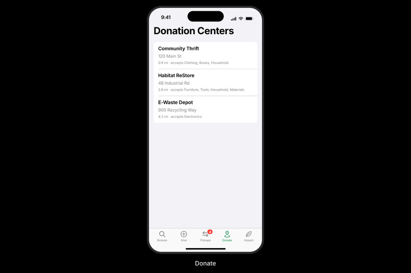 Ananeo – screenshot 2