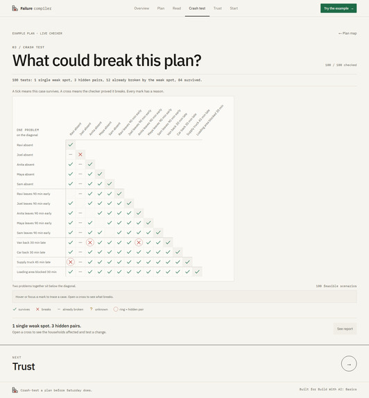 Failure Compiler – screenshot 5