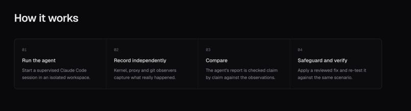 Underwatch – screenshot 1