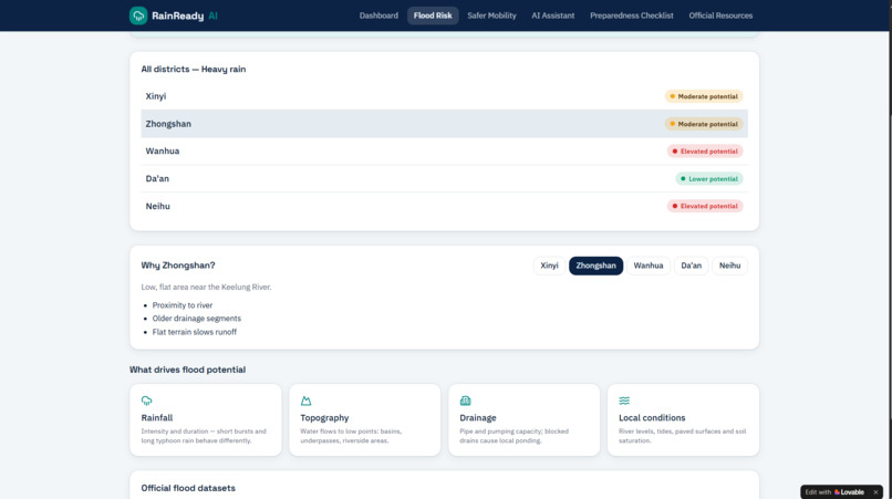 Taipei RainReady AI – screenshot 1
