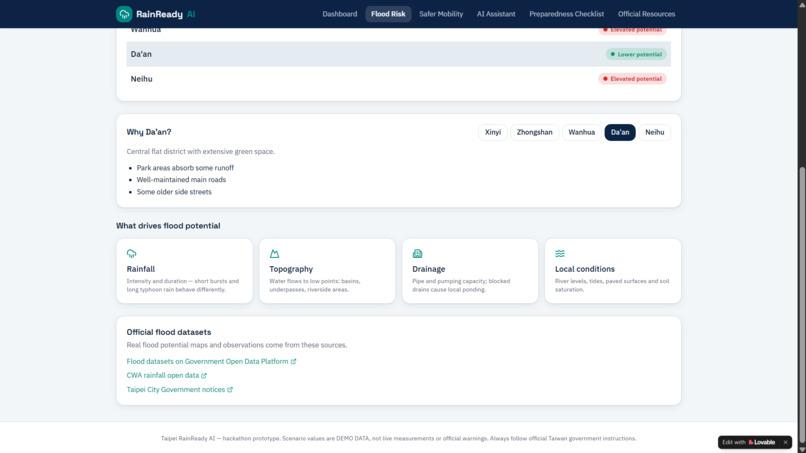 Taipei RainReady AI – screenshot 2